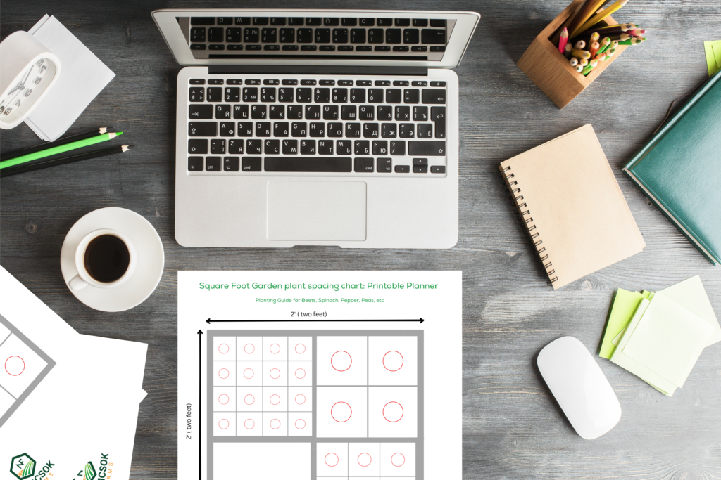 A desktop with a computer, cup of coffee, pencils and a copy of the square food garden plant spacing chart template printable planner