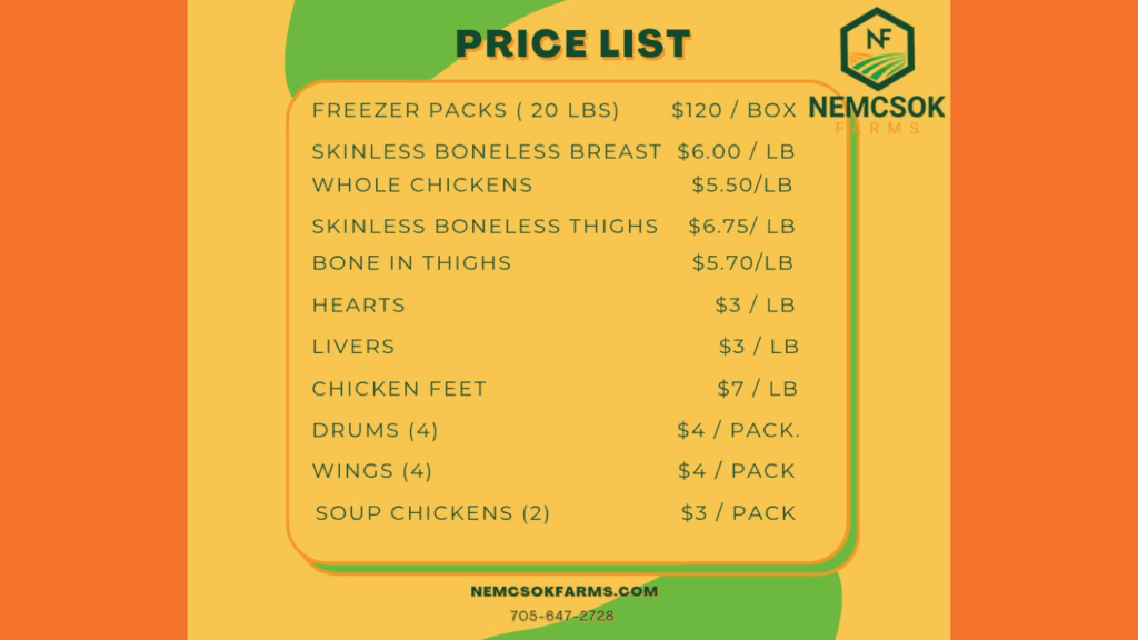 Nemcsok Farms How to Buy Farm Fresh Chciken Near Me Farmer's Market Price List